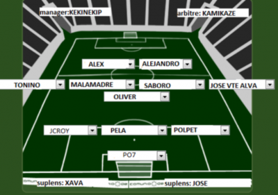 ALINEACION DE LA PENYA LA XANCLA