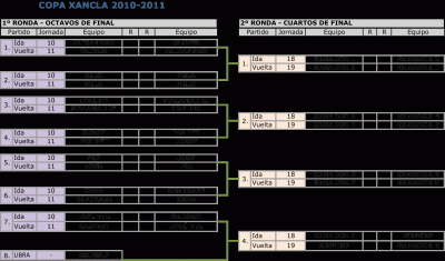 COPA XANCLA 2010-2011 - ELIMINATORIAS