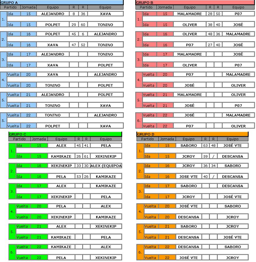 FASE DE GRUPOS XAMPIONS 2&ordf; JORNADA